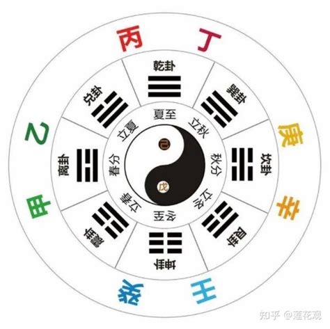 庚金性格|四柱命理：十天干之庚金